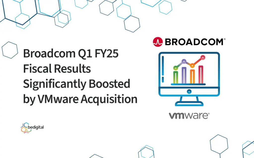 Broadcom Q1 FY25 fiscal results boosted by VMware acquisition and VMware licensing changes impact on IT asset management.